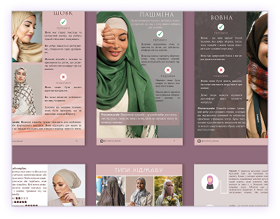 Muslim e-book book